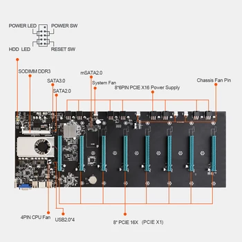 BTC-S37 Pro Kasybos Plokštę 8 PCIE 16X Grafikas Kortelės SODIMM DDR3 SATA3.0 Paramą VGA ir HDMI Suderinamus už BTC Miner Mašina
