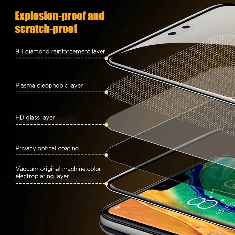 Pilnas draudimas ekrano apsaugos Huawei P Smart Pro Plus 2019 Z 2020 2021 S Anti spy stiklo Huawei Mate 20 10 30 Lite stiklas Nuotrauka 1